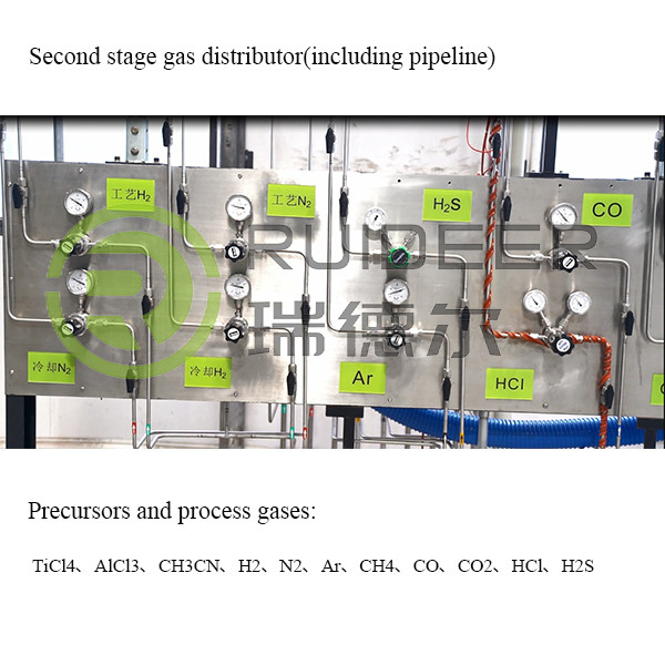 Apparecchiature per il processo di rivestimento ad alta temperatura con precursori e gas di processo TiCl4 AlCl3 CH3CN H2 N2 Ar CH4 CO CO2 HCl H2S