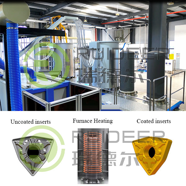 Camera di rivestimento a temperatura in lega Resistenza elettrica Forno CVD di riscaldamento per substrati metallici o ceramici di dimensioni personalizzabili