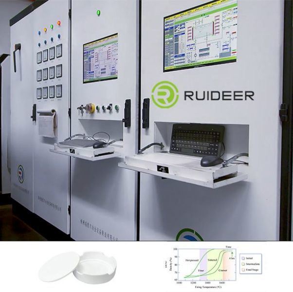 Forno a vuoto ad alta temperatura 1550C Temperatura massima di funzionamento e durata di 20 anni per applicazioni industriali